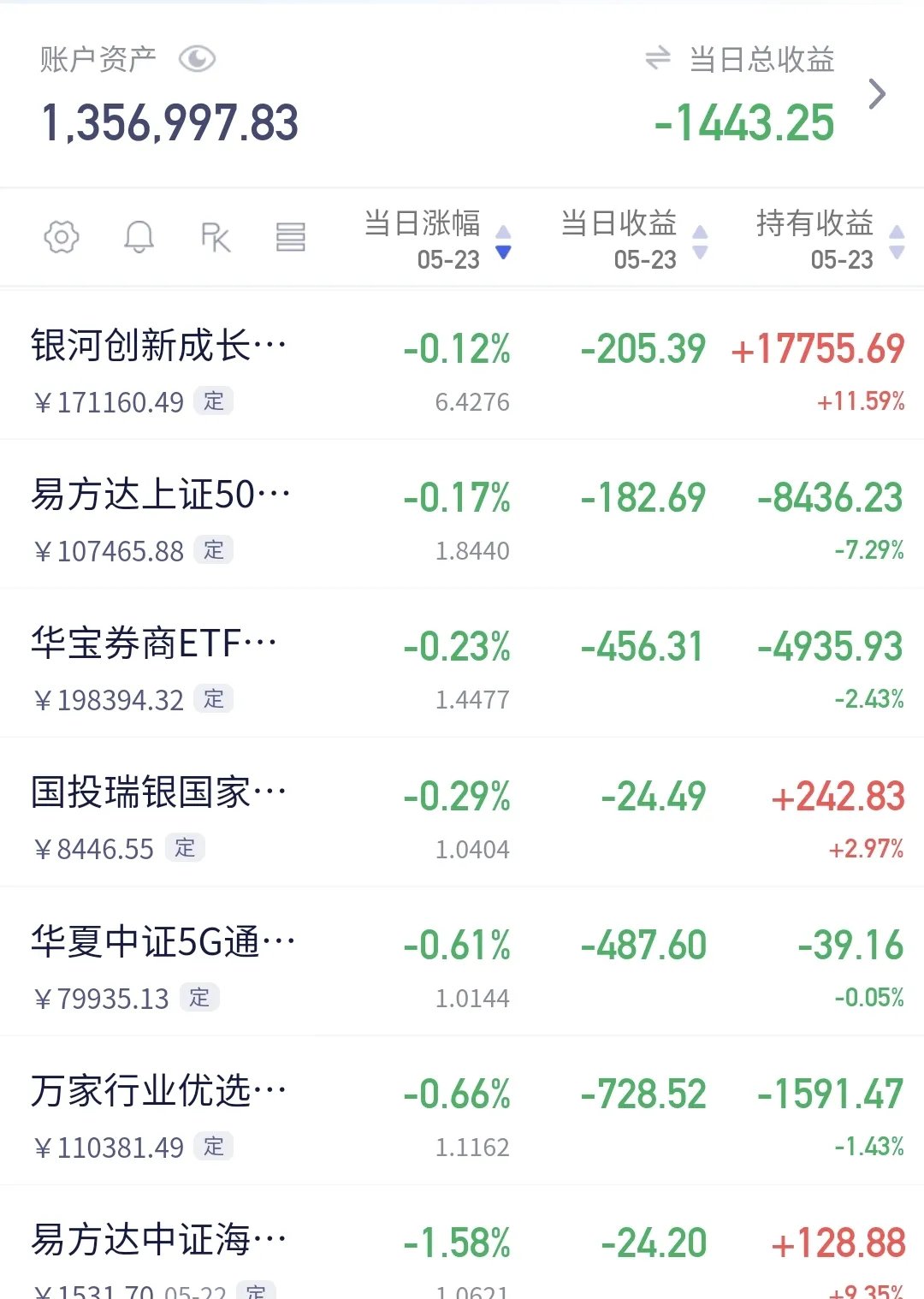 重磅!11部门联合发布,培育世界一流大型铜企业集团
