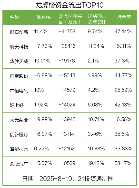 重磅！11部门联合发布，培育世界一流大型铜企业集团