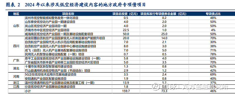 重磅！11部门联合发布，培育世界一流大型铜企业集团
