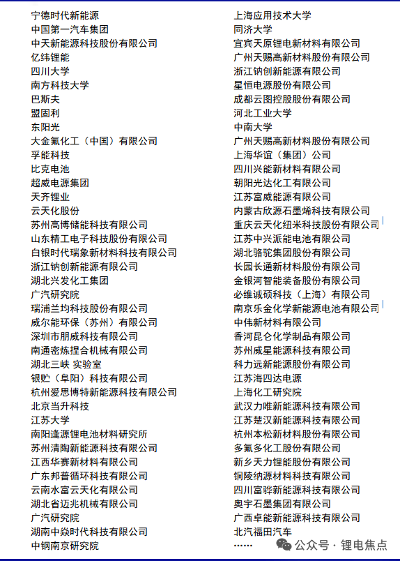 重磅!11部门联合发布,培育世界一流大型铜企业集团