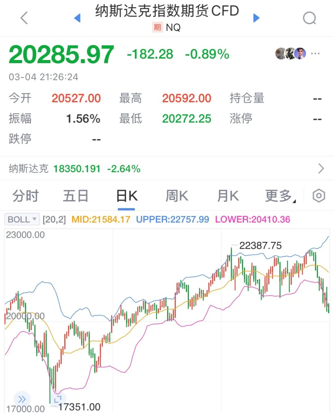 重磅！11部门联合发布，培育世界一流大型铜企业集团