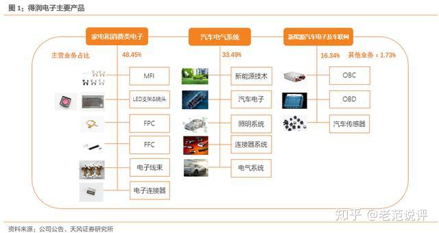 重磅！11部门联合发布，培育世界一流大型铜企业集团