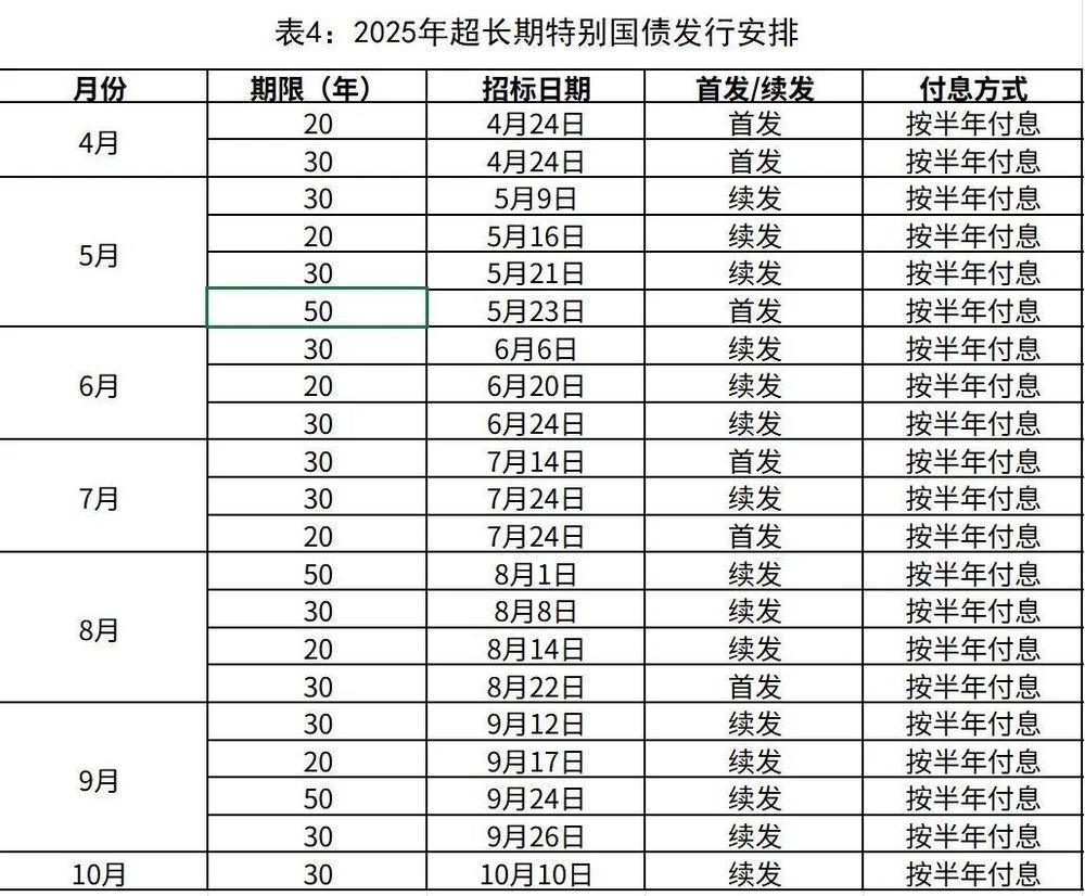 重磅!11部门联合发布,培育世界一流大型铜企业集团