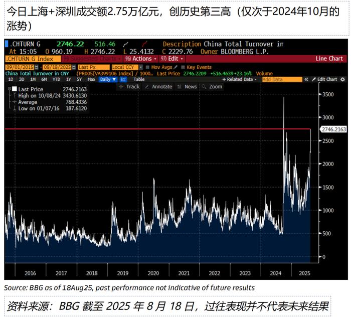 重磅!11部门联合发布,培育世界一流大型铜企业集团