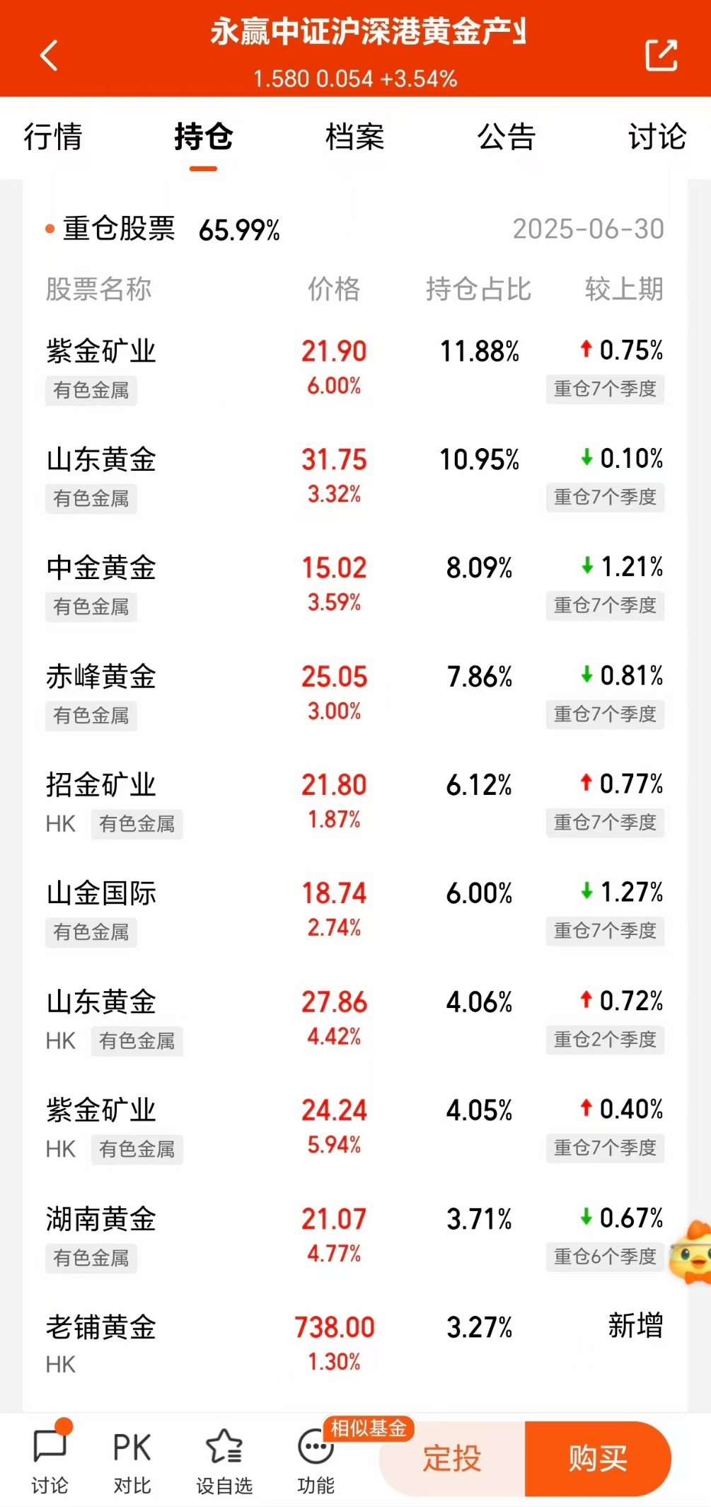 重磅!11部门联合发布,培育世界一流大型铜企业集团
