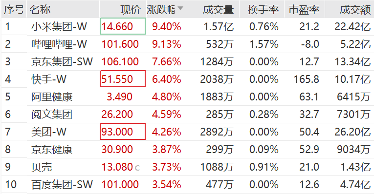 重磅！11部门联合发布，培育世界一流大型铜企业集团