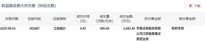 重磅!11部门联合发布,培育世界一流大型铜企业集团