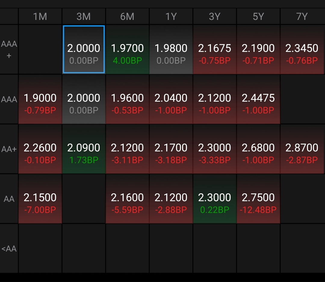 重磅！11部门联合发布，培育世界一流大型铜企业集团