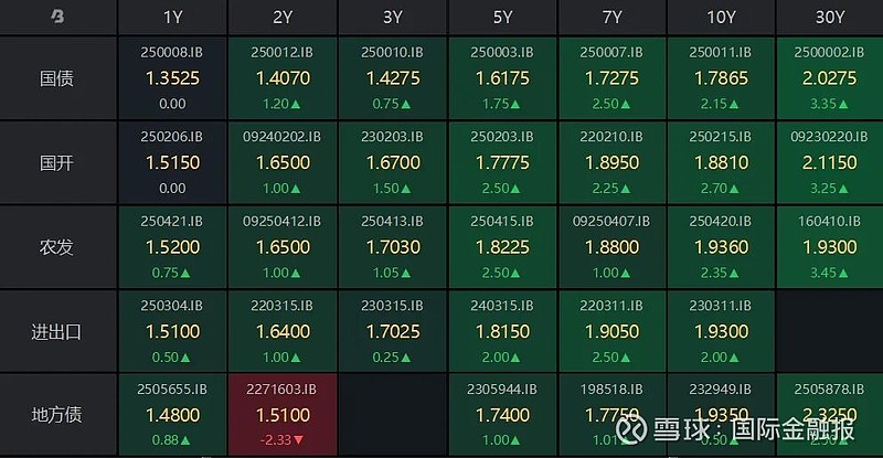 重磅!11部门联合发布,培育世界一流大型铜企业集团