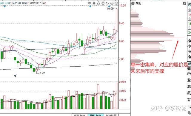 重磅！11部门联合发布，培育世界一流大型铜企业集团