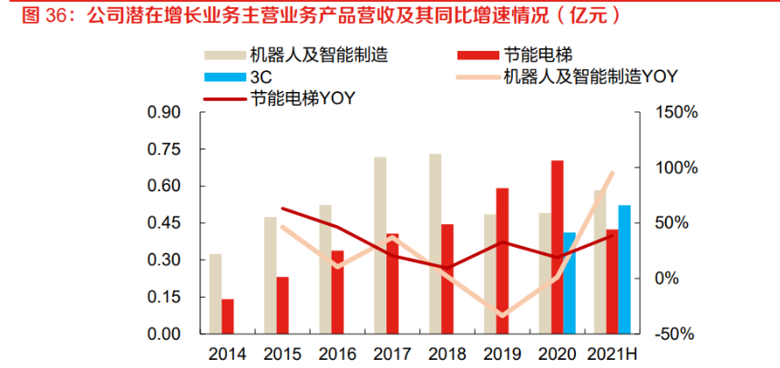 重磅！11部门联合发布，培育世界一流大型铜企业集团