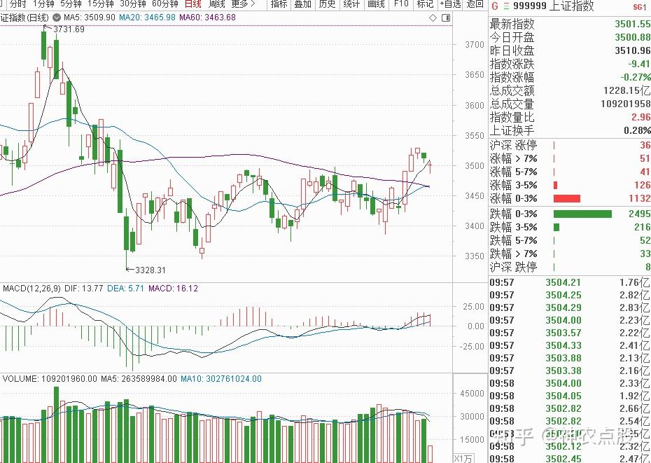 重磅！11部门联合发布，培育世界一流大型铜企业集团