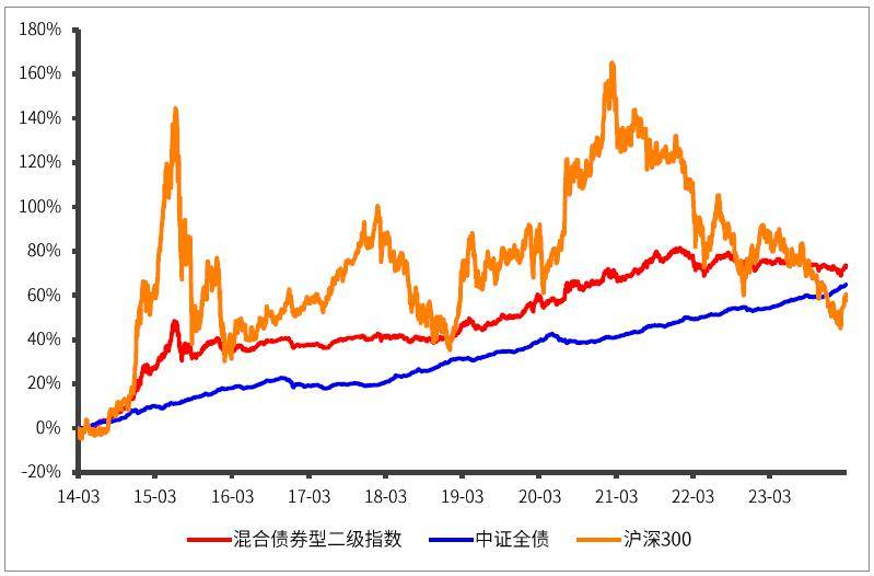 重磅!11部门联合发布,培育世界一流大型铜企业集团