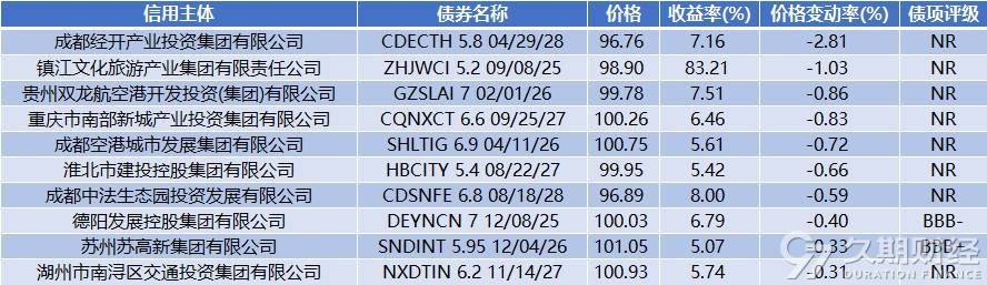 重磅!11部门联合发布,培育世界一流大型铜企业集团