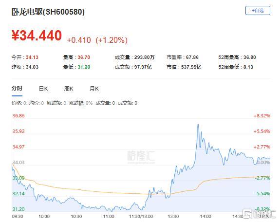 重磅!11部门联合发布,培育世界一流大型铜企业集团