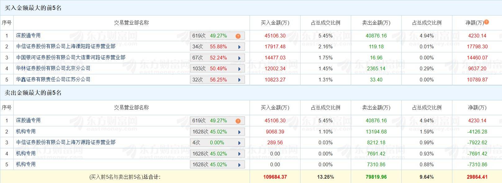 重磅！11部门联合发布，培育世界一流大型铜企业集团