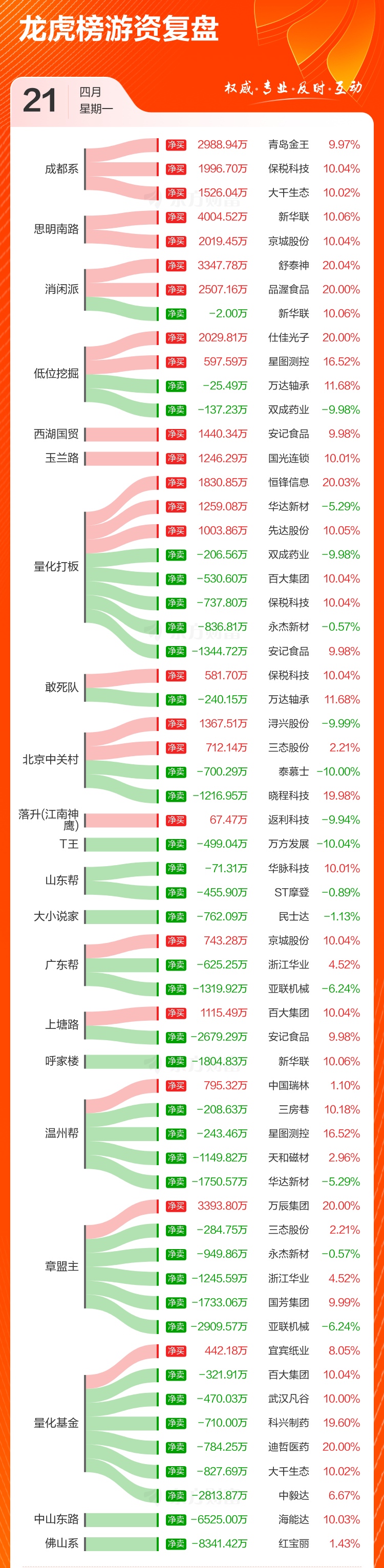 重磅!11部门联合发布,培育世界一流大型铜企业集团