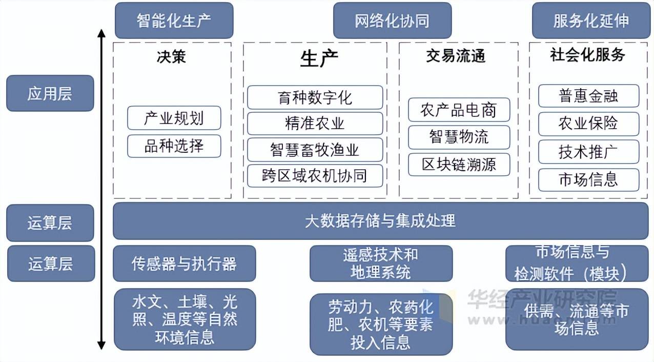 重磅!11部门联合发布,培育世界一流大型铜企业集团