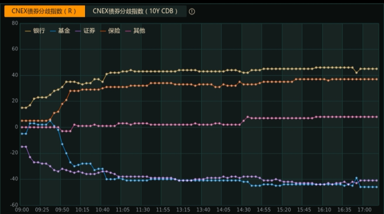 重磅！11部门联合发布，培育世界一流大型铜企业集团