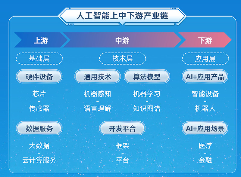 重磅！11部门联合发布，培育世界一流大型铜企业集团