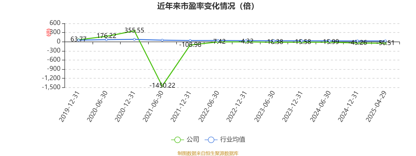 重磅！11部门联合发布，培育世界一流大型铜企业集团