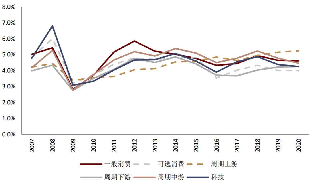 重磅！11部门联合发布，培育世界一流大型铜企业集团