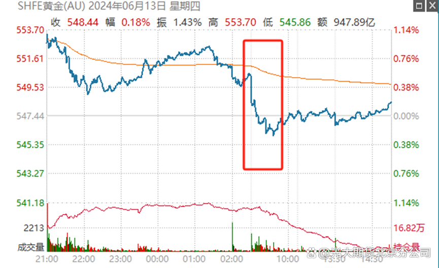 重磅！11部门联合发布，培育世界一流大型铜企业集团