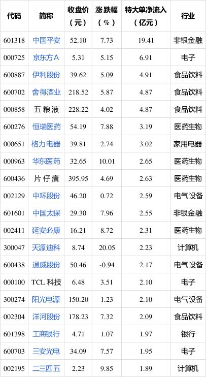 重磅！11部门联合发布，培育世界一流大型铜企业集团