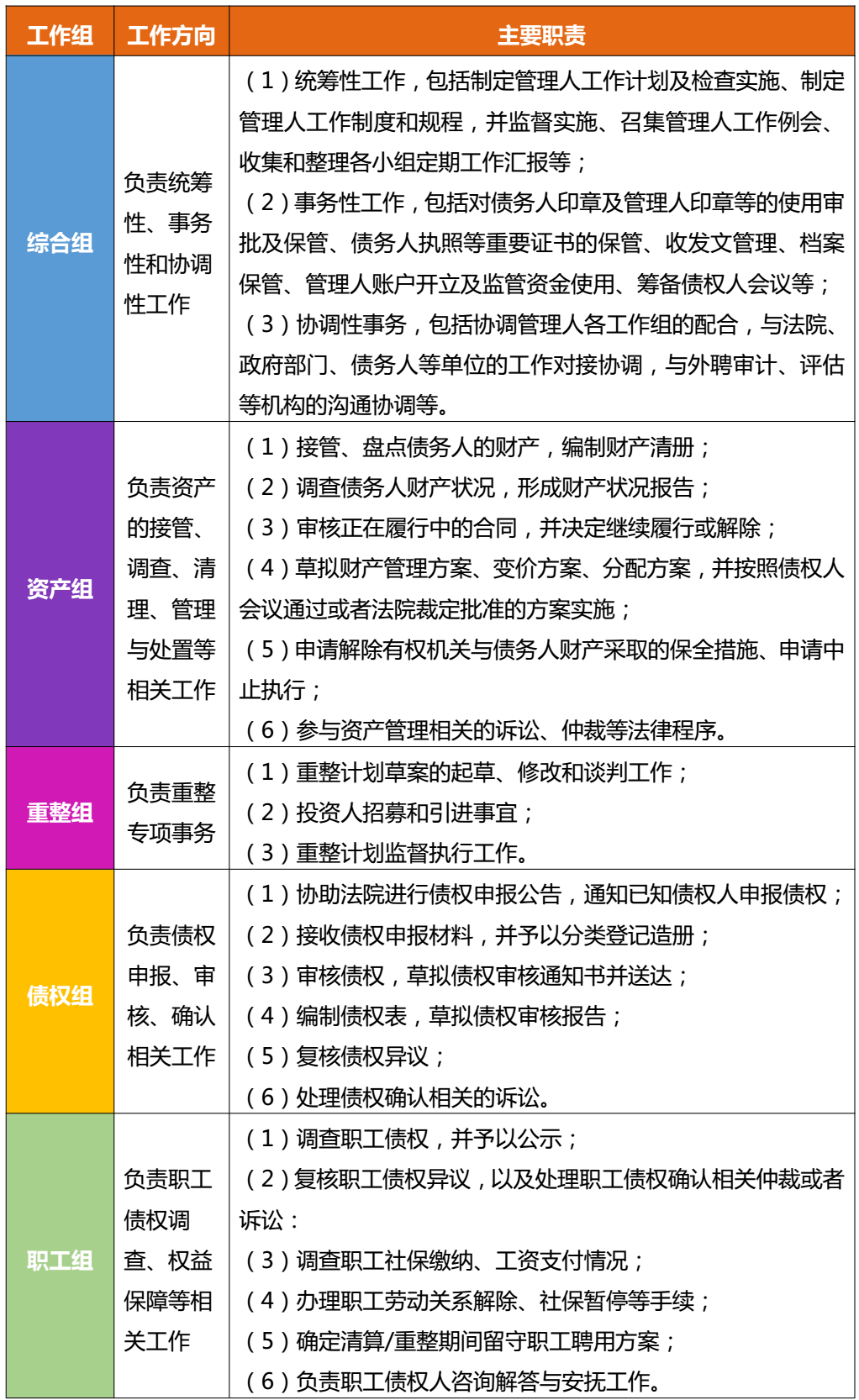 重磅!11部门联合发布,培育世界一流大型铜企业集团