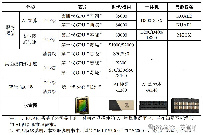 重磅！11部门联合发布，培育世界一流大型铜企业集团