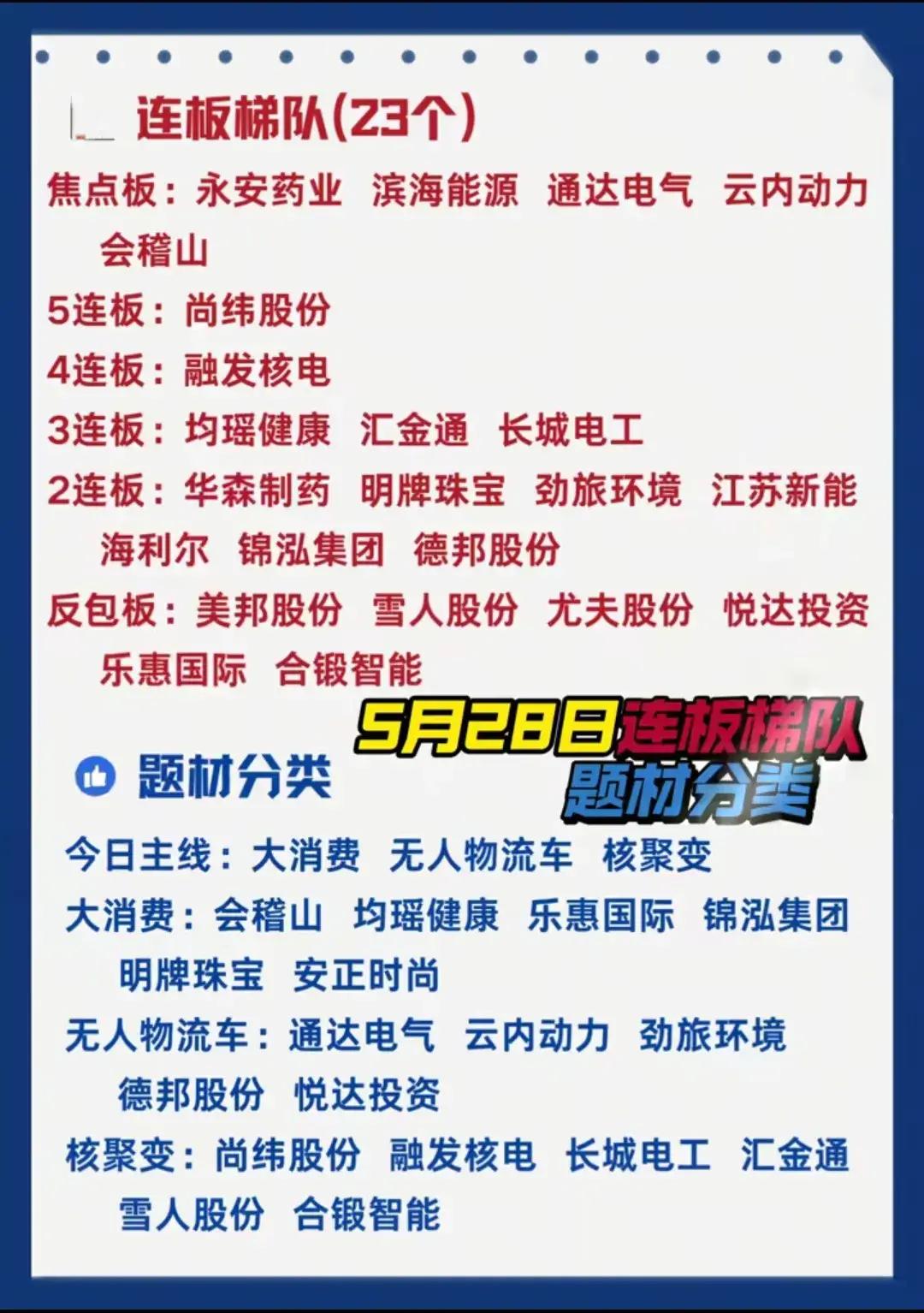 重磅！11部门联合发布，培育世界一流大型铜企业集团