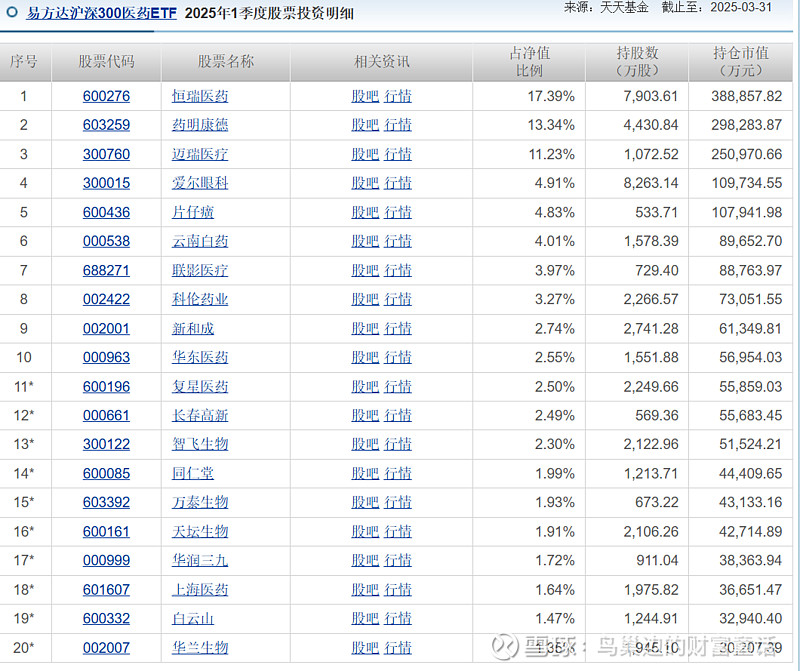 重磅!11部门联合发布,培育世界一流大型铜企业集团