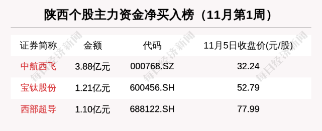 重磅！11部门联合发布，培育世界一流大型铜企业集团