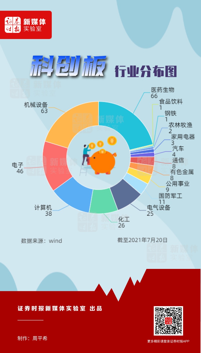 重磅!11部门联合发布,培育世界一流大型铜企业集团