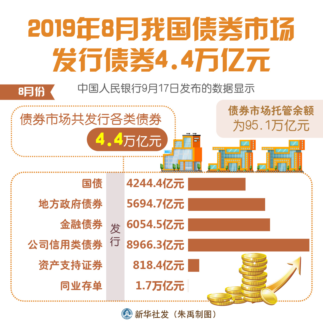重磅！11部门联合发布，培育世界一流大型铜企业集团
