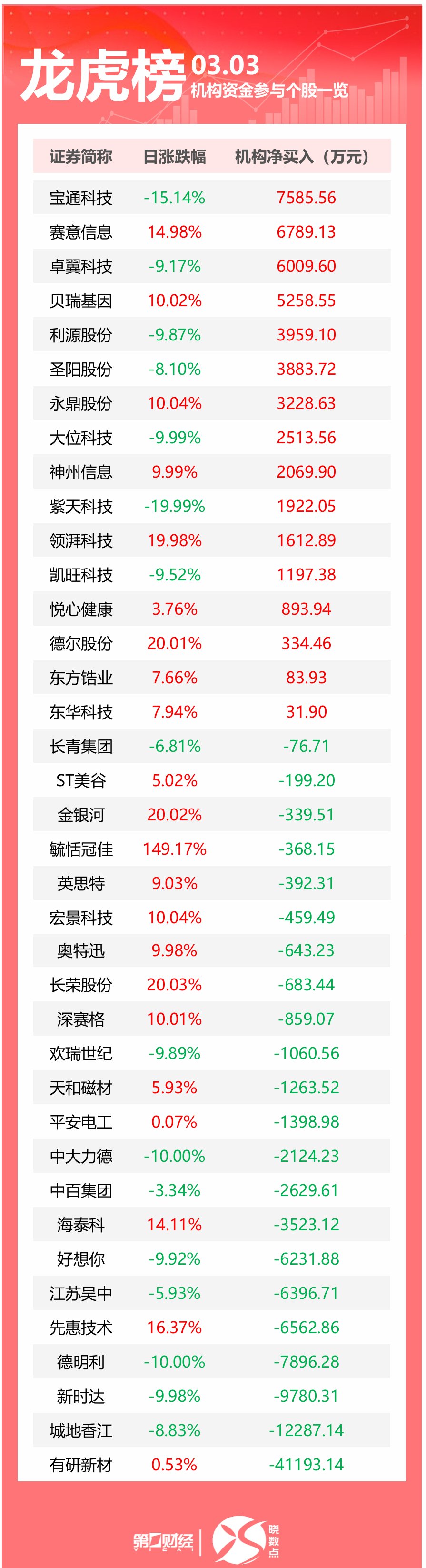 重磅!11部门联合发布,培育世界一流大型铜企业集团