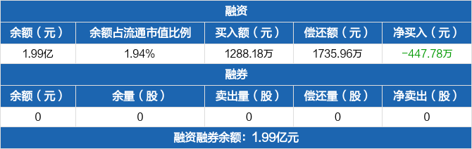 重磅!11部门联合发布,培育世界一流大型铜企业集团