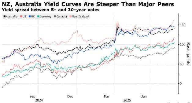 重磅！11部门联合发布，培育世界一流大型铜企业集团