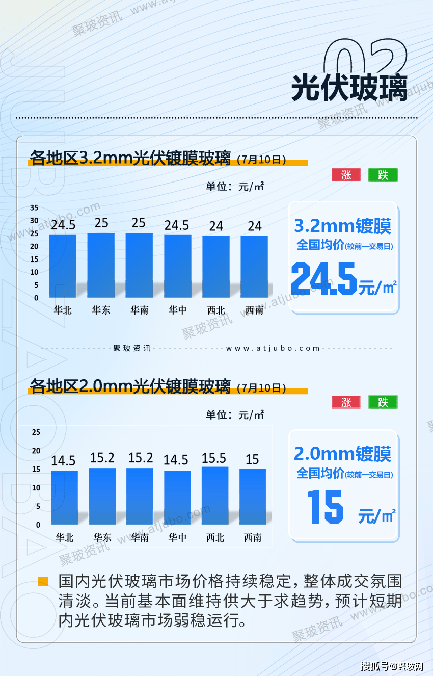 重磅!11部门联合发布,培育世界一流大型铜企业集团