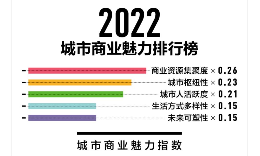 重磅！11部门联合发布，培育世界一流大型铜企业集团