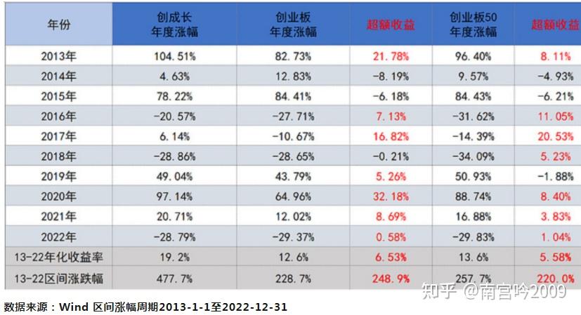 重磅！11部门联合发布，培育世界一流大型铜企业集团