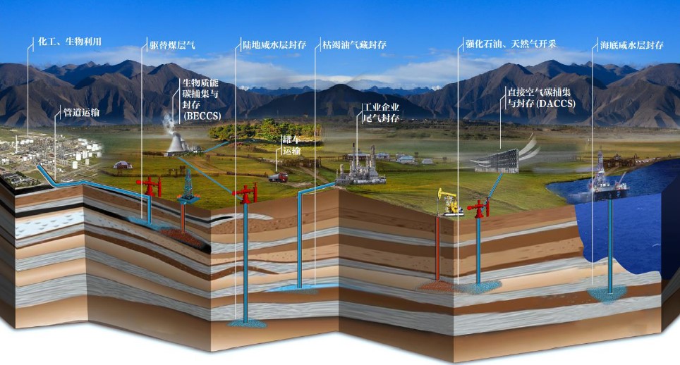 重磅！11部门联合发布，培育世界一流大型铜企业集团