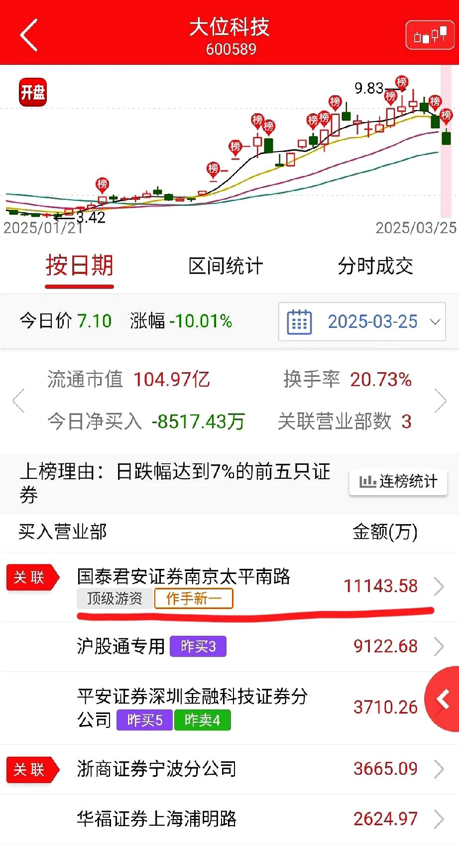 重磅!11部门联合发布,培育世界一流大型铜企业集团