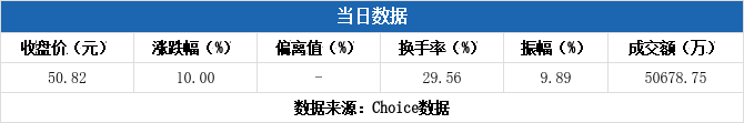 重磅!11部门联合发布,培育世界一流大型铜企业集团