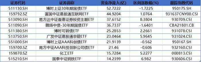 重磅!11部门联合发布,培育世界一流大型铜企业集团