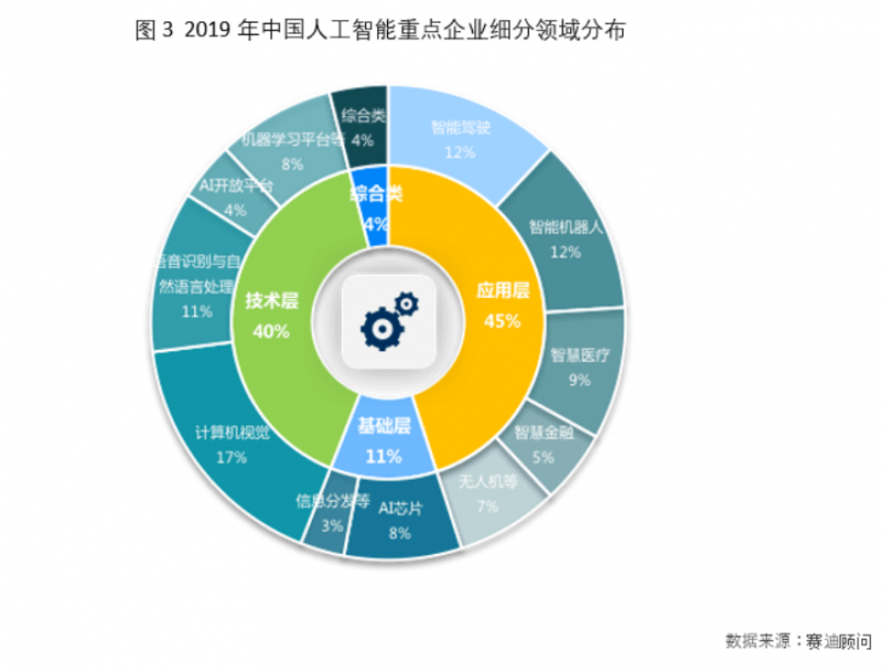 重磅!11部门联合发布,培育世界一流大型铜企业集团