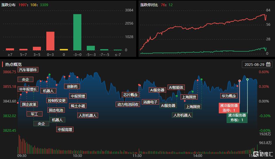 重磅！11部门联合发布，培育世界一流大型铜企业集团