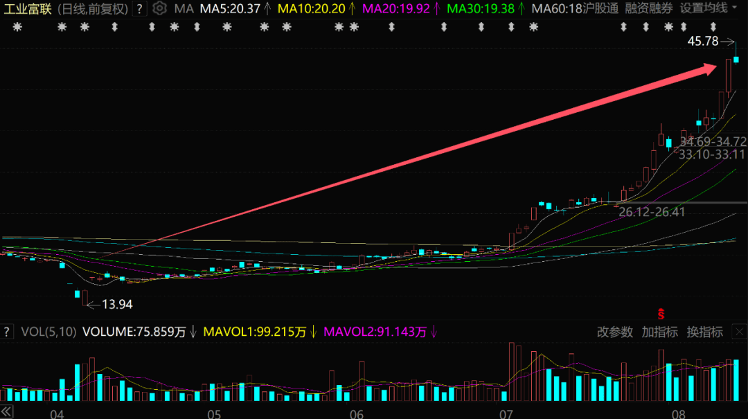 重磅！11部门联合发布，培育世界一流大型铜企业集团