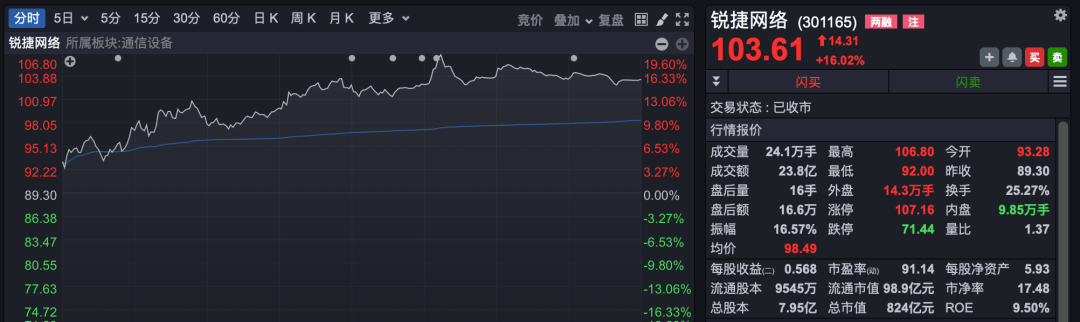 重磅!11部门联合发布,培育世界一流大型铜企业集团