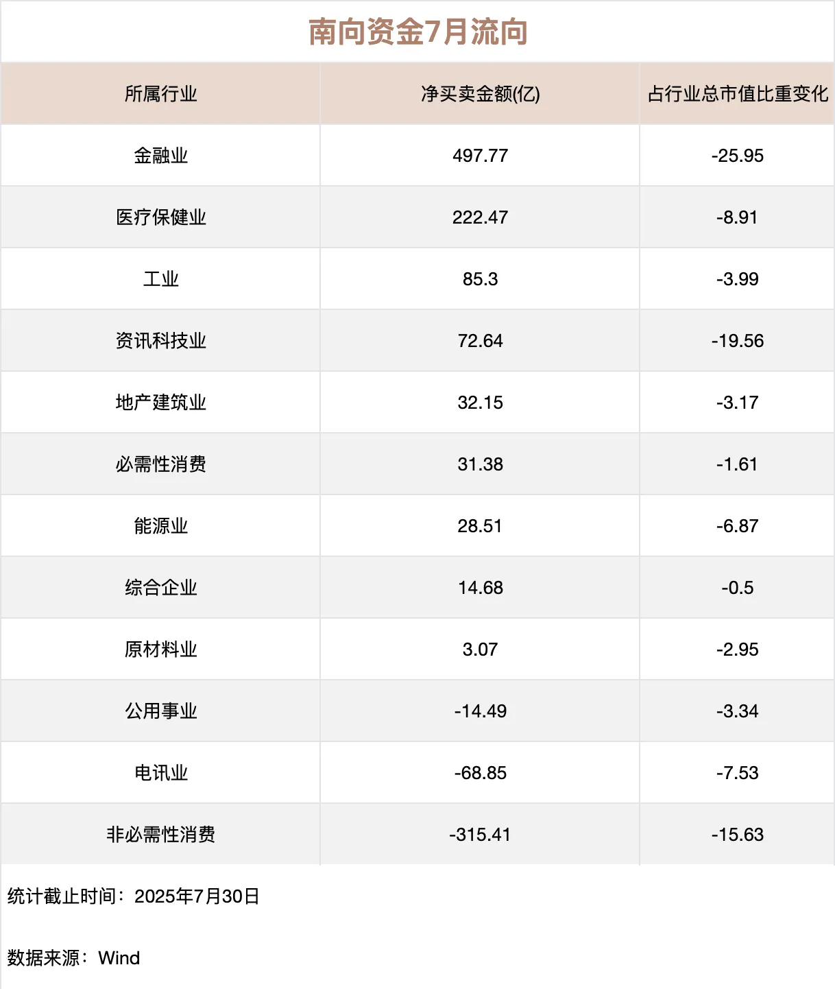 重磅！11部门联合发布，培育世界一流大型铜企业集团